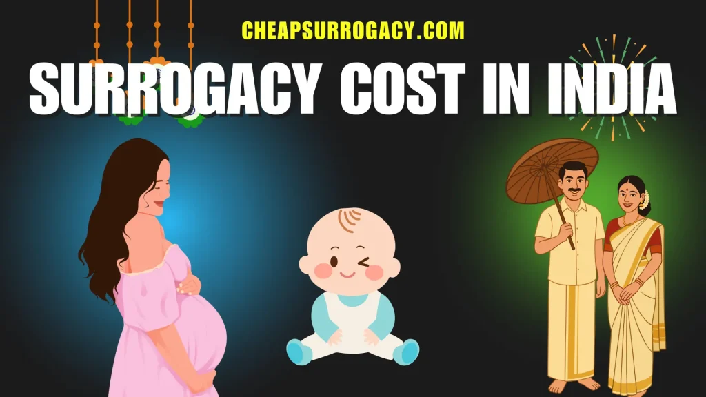 Surrogacy Cost in India