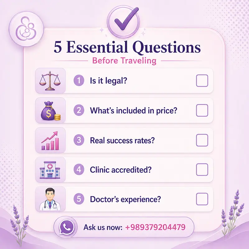 Cheapest Country for Gender Selection 4 5 Essential Questions Before Traveling for gender selection