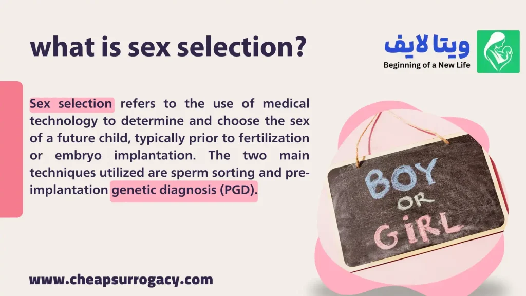 what is sex selection