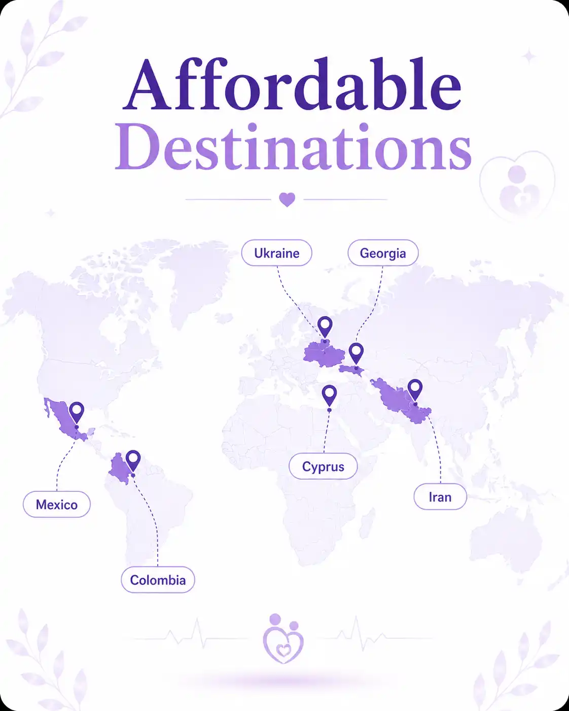 Affordable destination for surrogacy